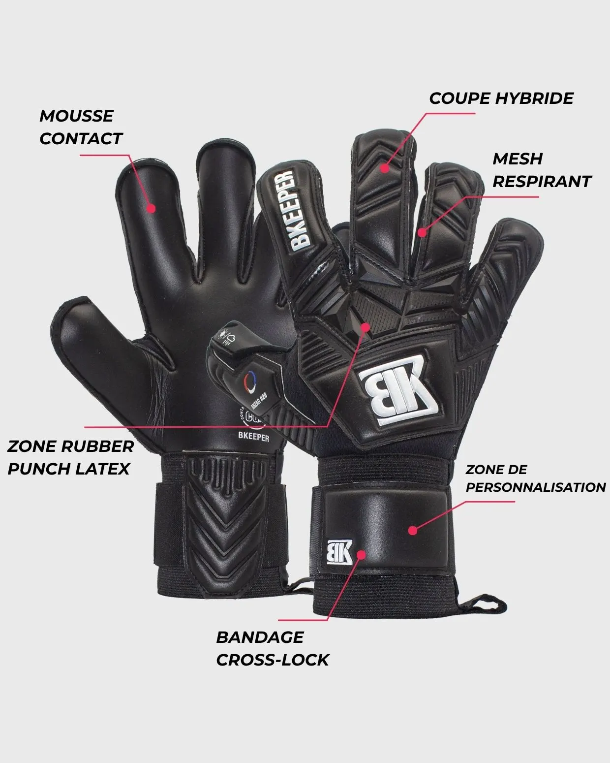 ANZAR #26 Black BKeeper ANZAR #26 Black BKeeper