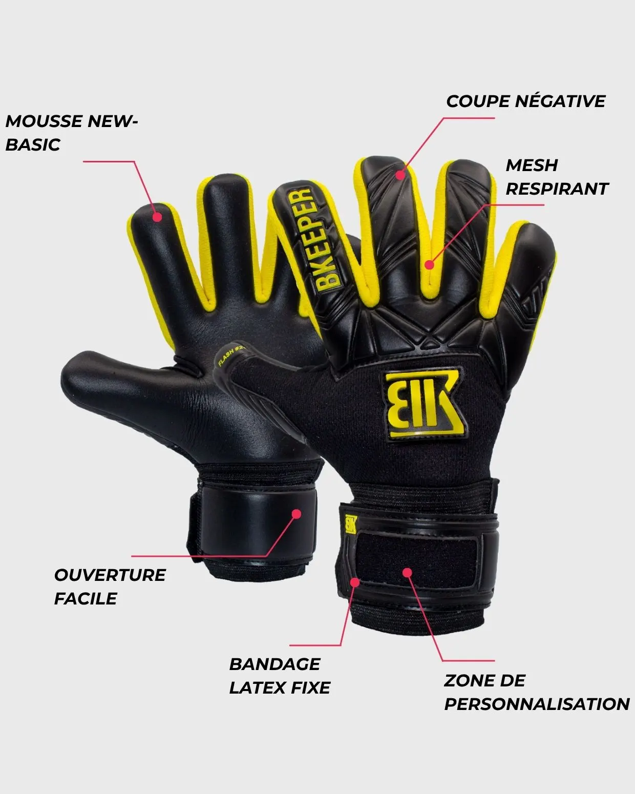 FLASH #26 Black & Yellow BKeeper