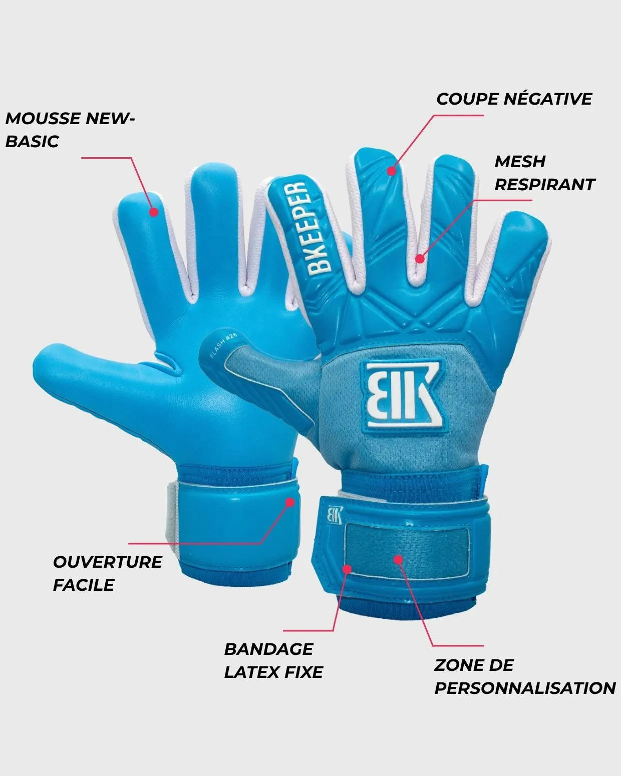 FLASH #26 Blue BKeeper