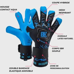NAOS #26 Aqua BKeeper