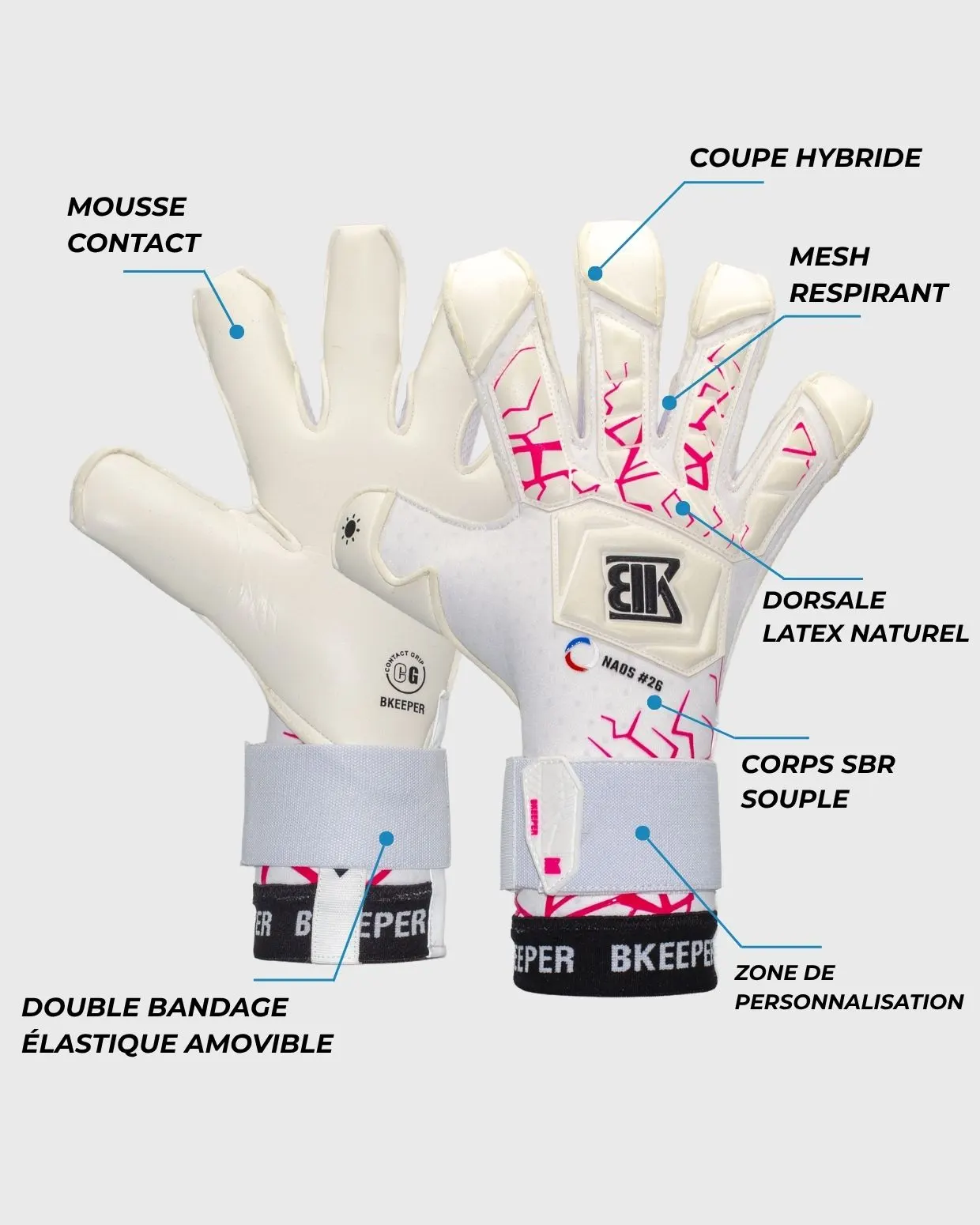 NAOS #26 Pink BKeeper